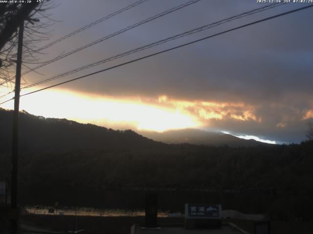 西湖からの富士山