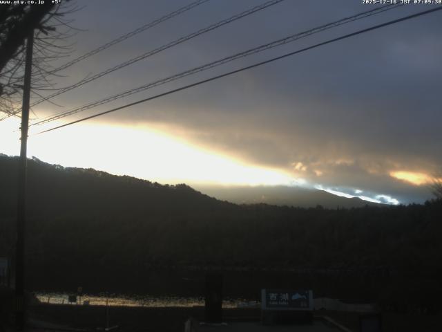 西湖からの富士山