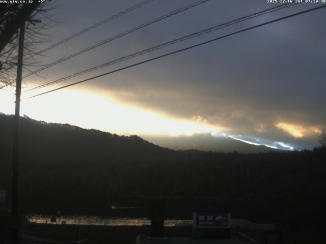西湖からの富士山