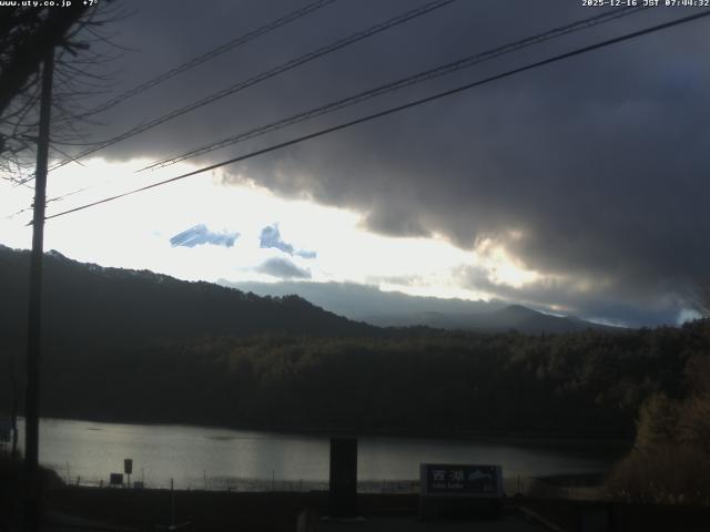 西湖からの富士山