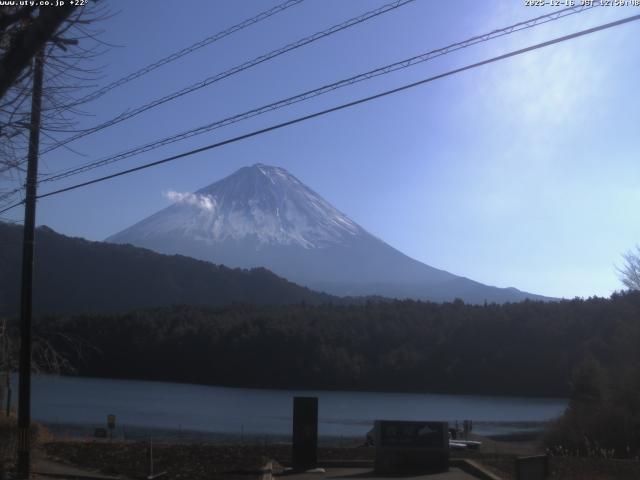 西湖からの富士山