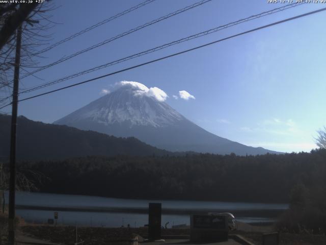 西湖からの富士山