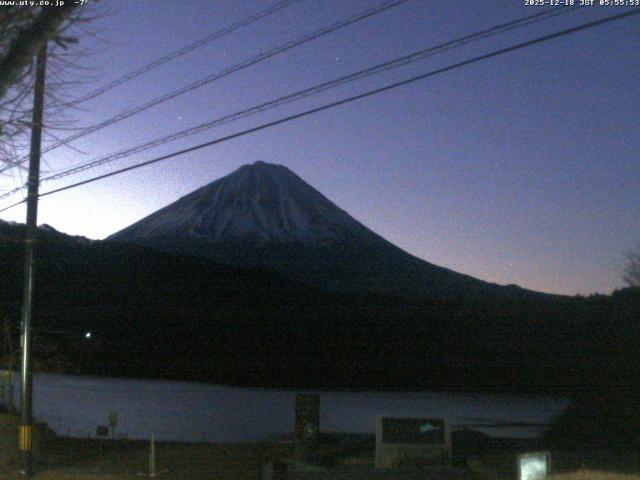 西湖からの富士山