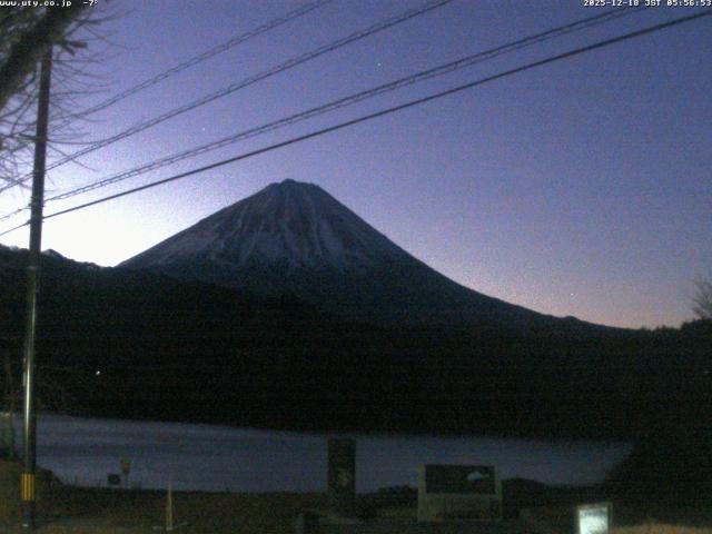 西湖からの富士山