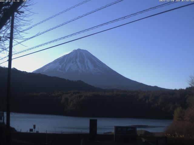 西湖からの富士山
