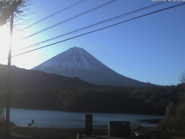 西湖からの富士山