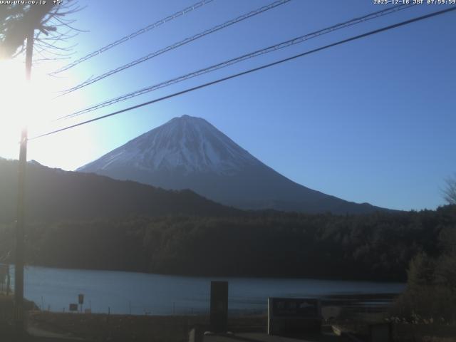 西湖からの富士山