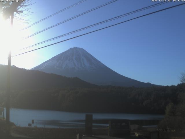西湖からの富士山