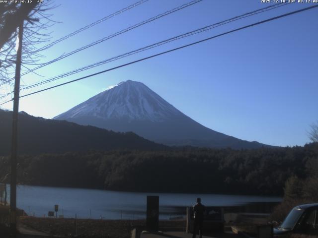 西湖からの富士山