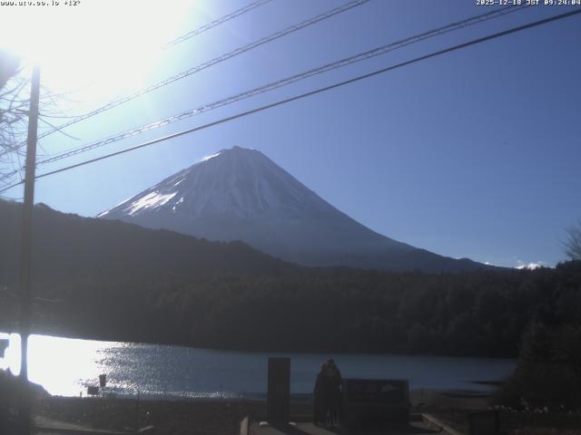 西湖からの富士山