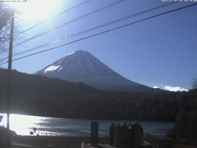 西湖からの富士山
