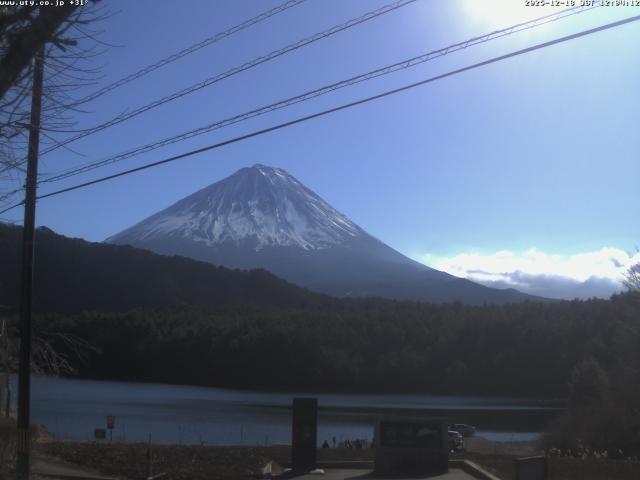 西湖からの富士山