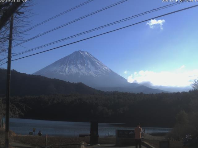 西湖からの富士山