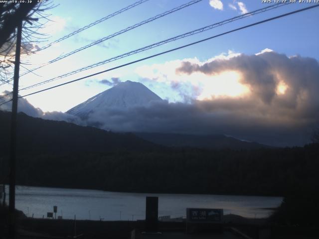 西湖からの富士山