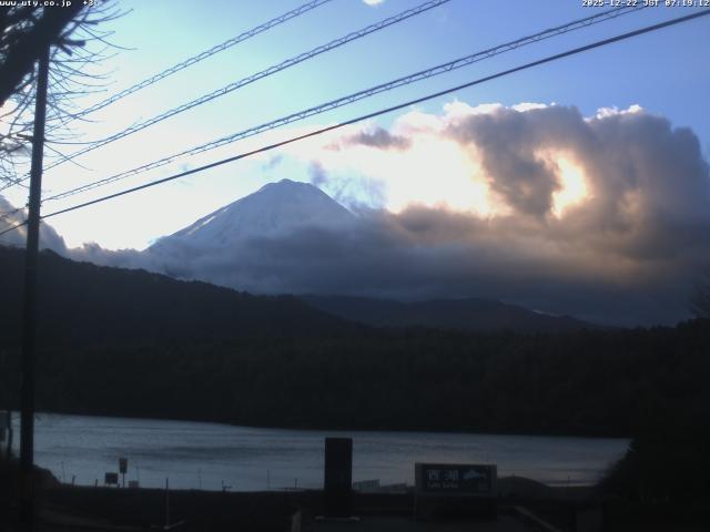 西湖からの富士山