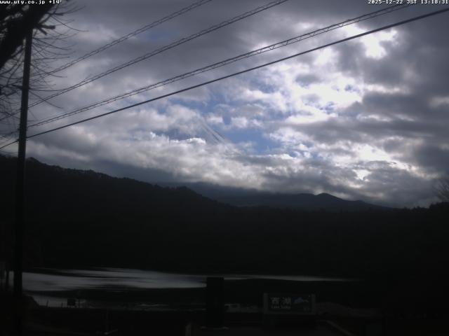 西湖からの富士山