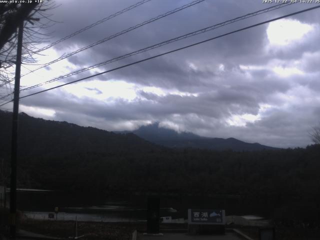 西湖からの富士山