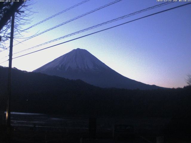 西湖からの富士山
