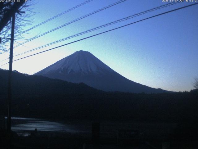 西湖からの富士山