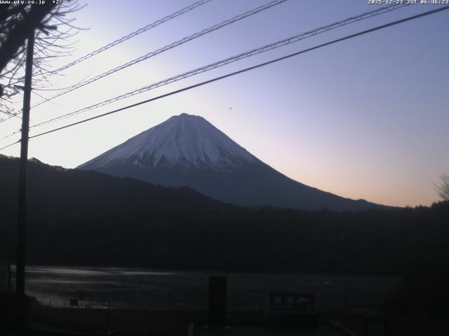 西湖からの富士山