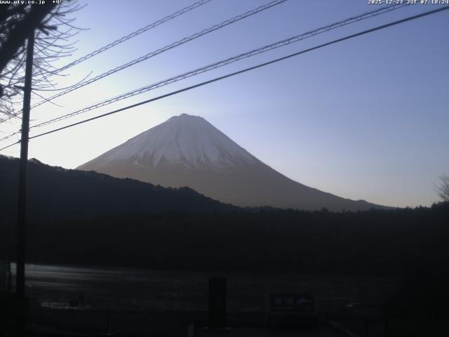 西湖からの富士山