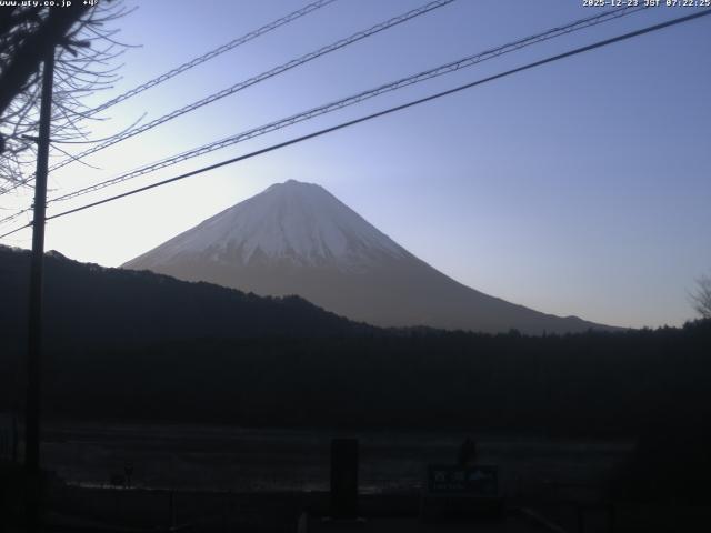 西湖からの富士山