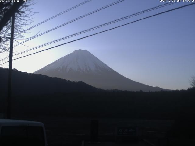 西湖からの富士山