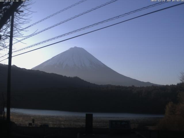 西湖からの富士山