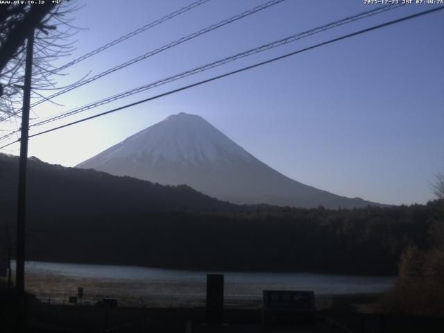 西湖からの富士山