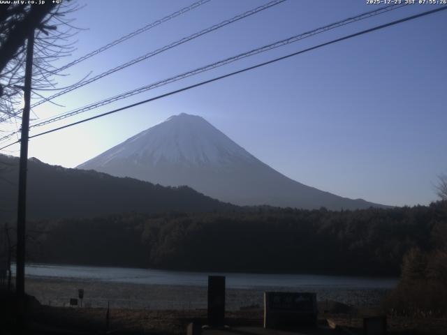 西湖からの富士山