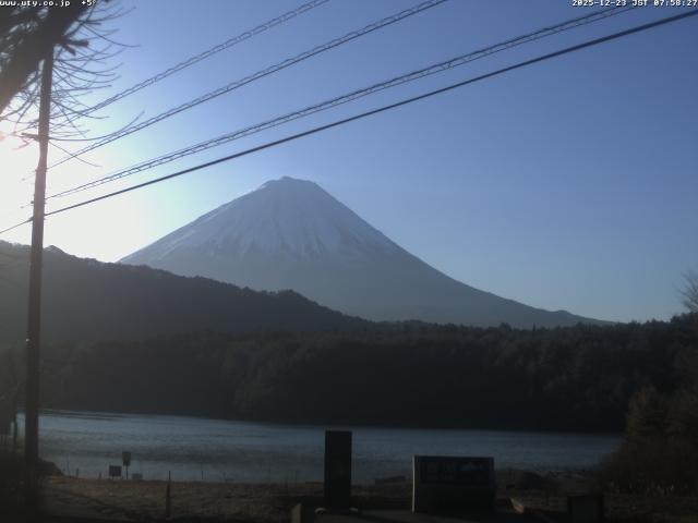 西湖からの富士山