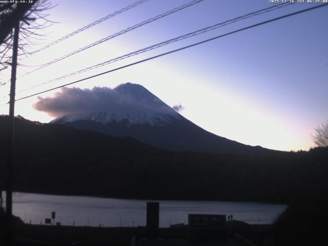 西湖からの富士山