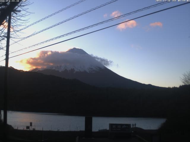 西湖からの富士山