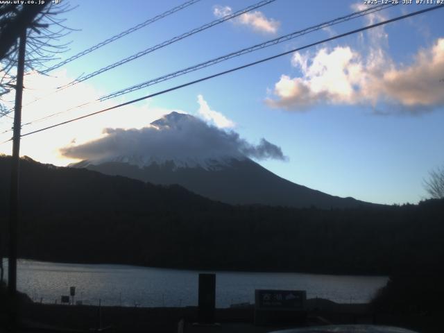 西湖からの富士山