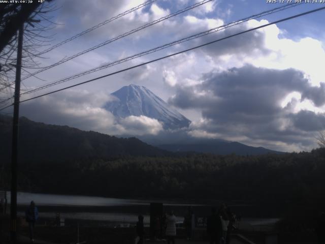 西湖からの富士山