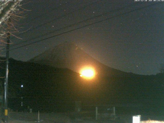 西湖からの富士山