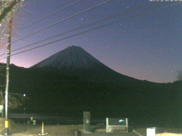 西湖からの富士山