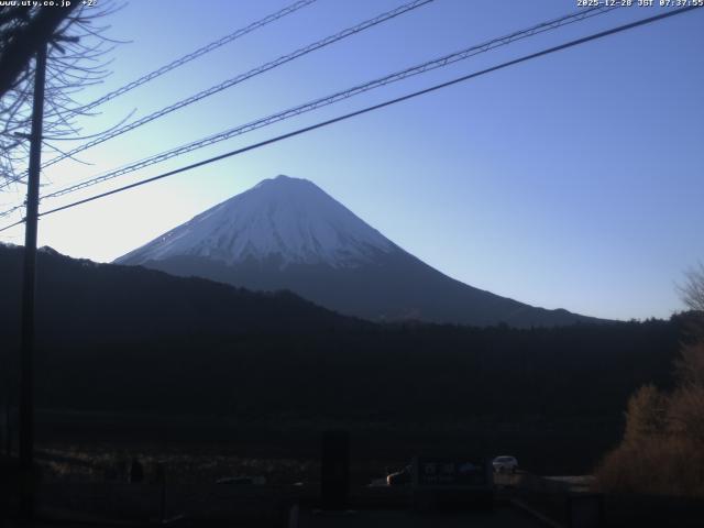 西湖からの富士山