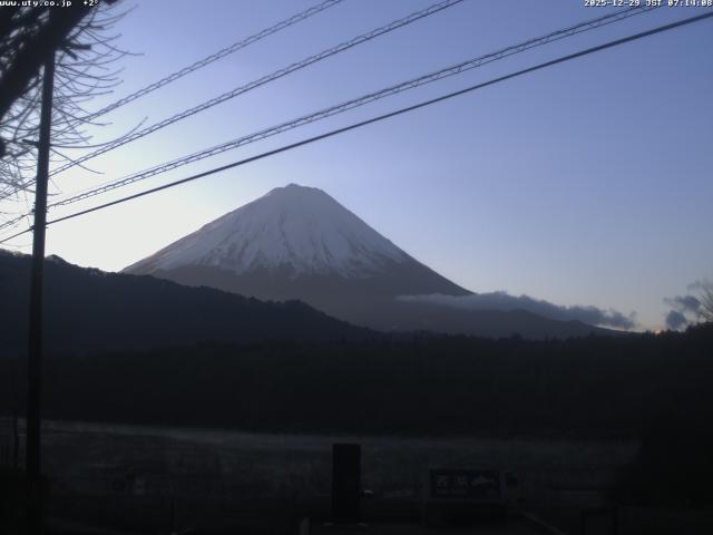 西湖からの富士山