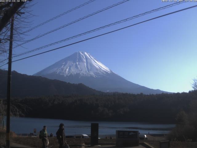 西湖からの富士山