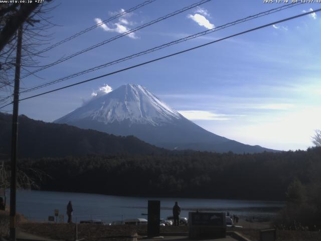西湖からの富士山