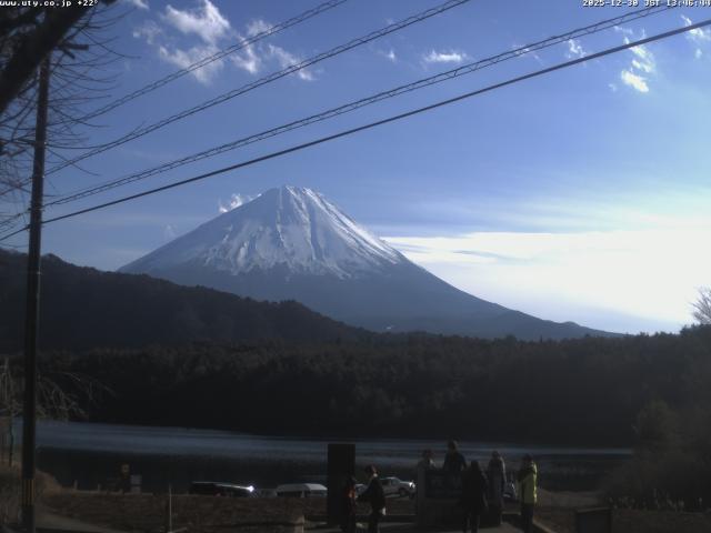 西湖からの富士山