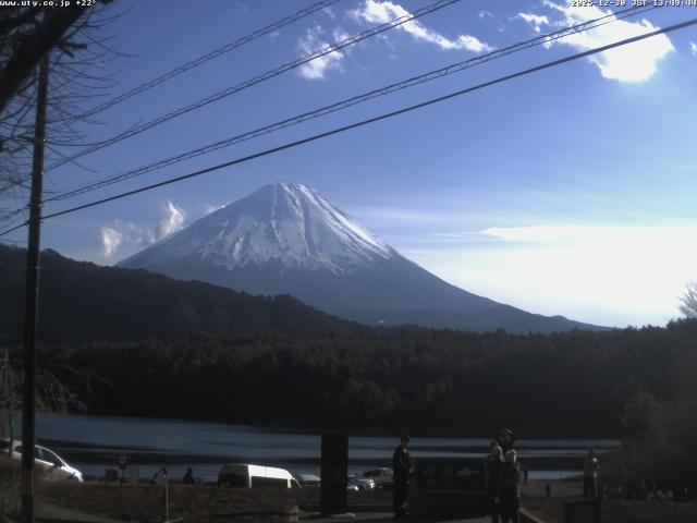 西湖からの富士山