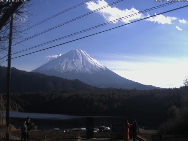 西湖からの富士山