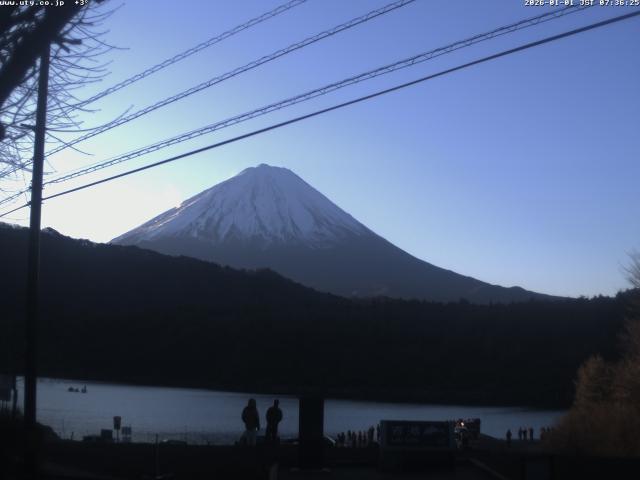 西湖からの富士山