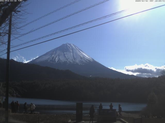 西湖からの富士山