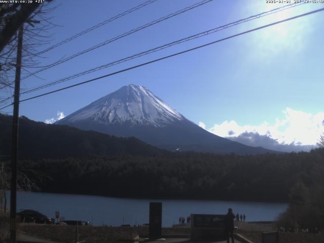 西湖からの富士山