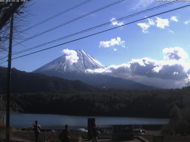西湖からの富士山