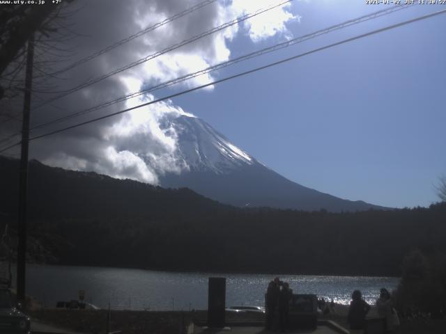 西湖からの富士山