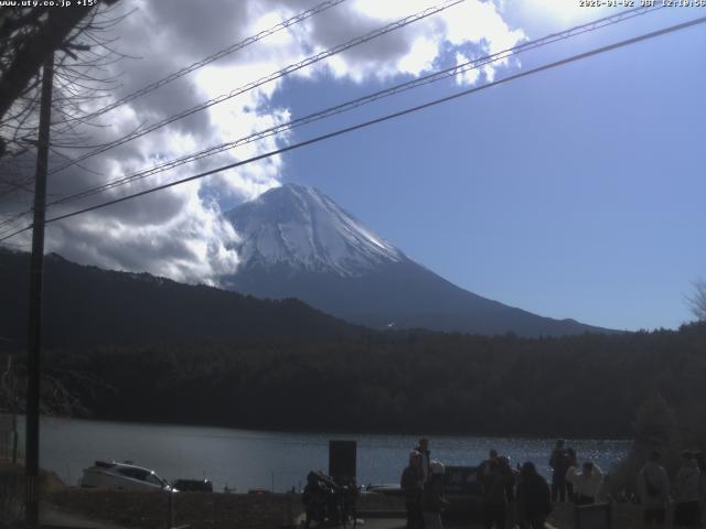 西湖からの富士山